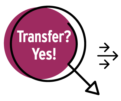 Icon that says, "Transfer? Yes!"