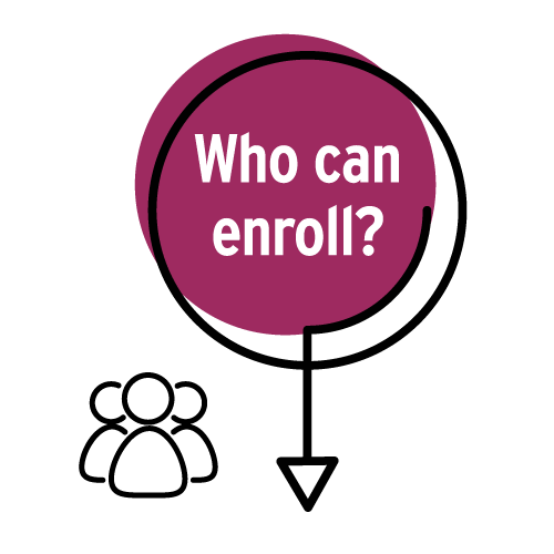 Icon with the text, "Who can enroll?"